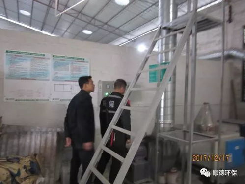 開展村級工業(yè)園區(qū)大氣專項執(zhí)法檢查,督促企業(yè)落實大氣嚴(yán)格管控措施